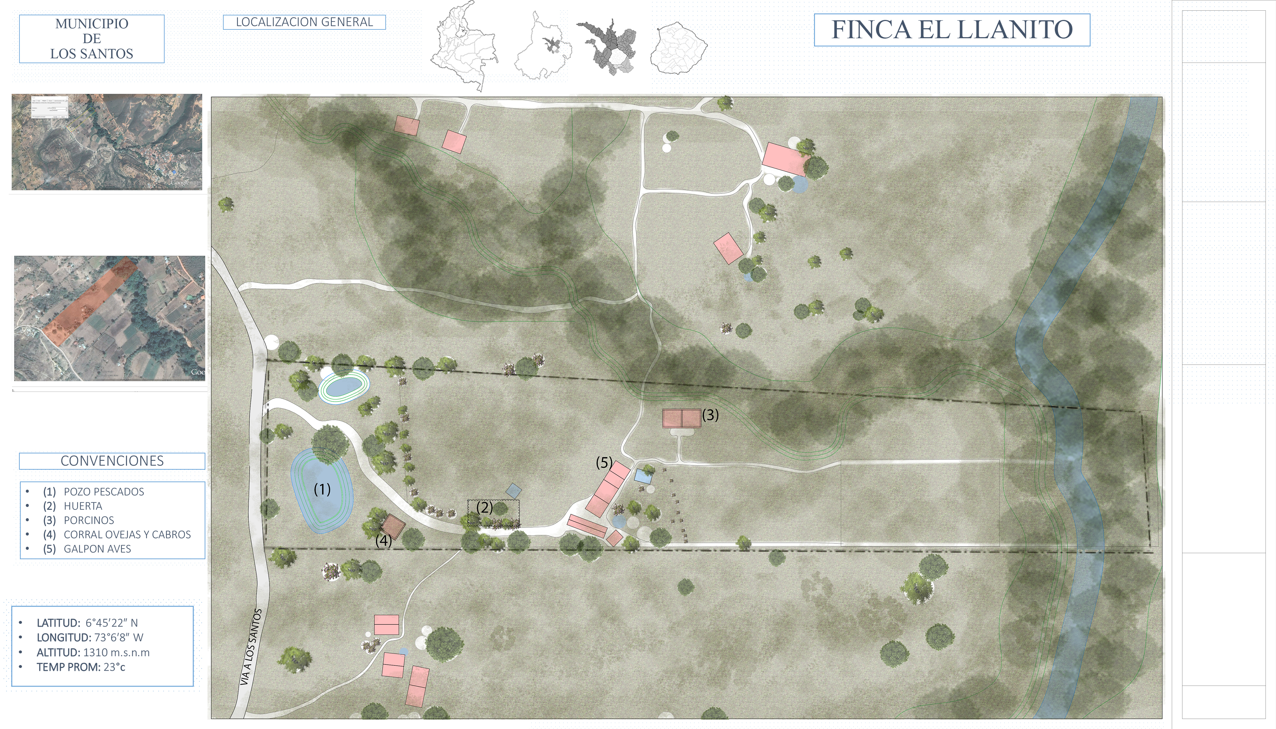 Finca El Llanito — plano de sitio con usos y convenciones